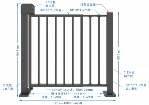 直流無刷廣告小門